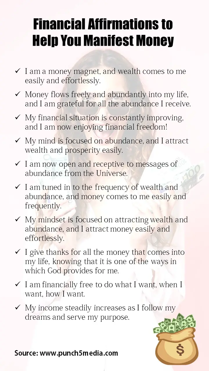 Financial Affirmations